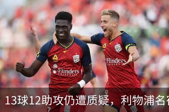 13球12助攻仍遭质疑，利物浦名宿霍顿为索博斯洛伊辩护